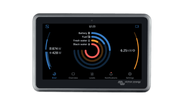 Local & remote monitoring