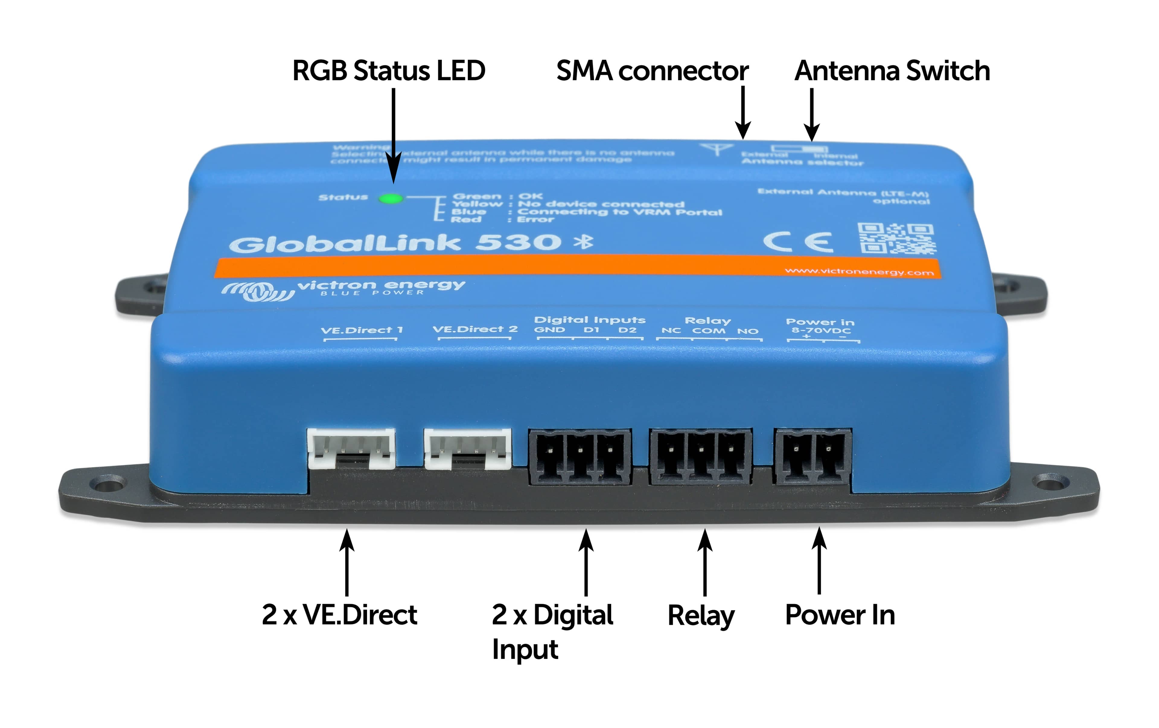 Globallink 530 (conn) with text  thumbnail