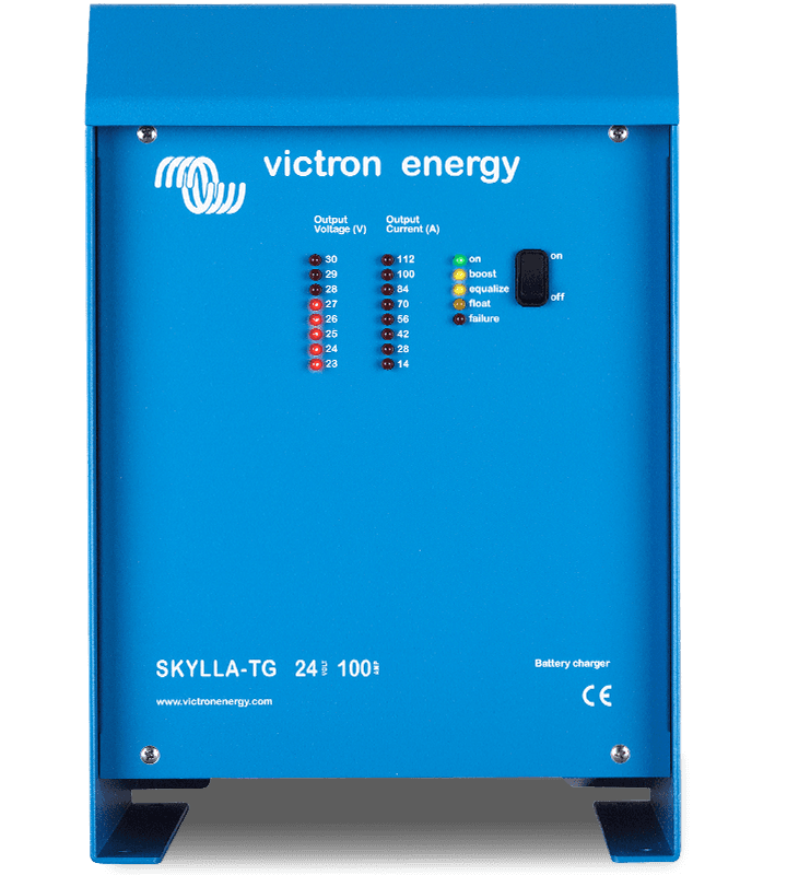 Skylla-TG Charger